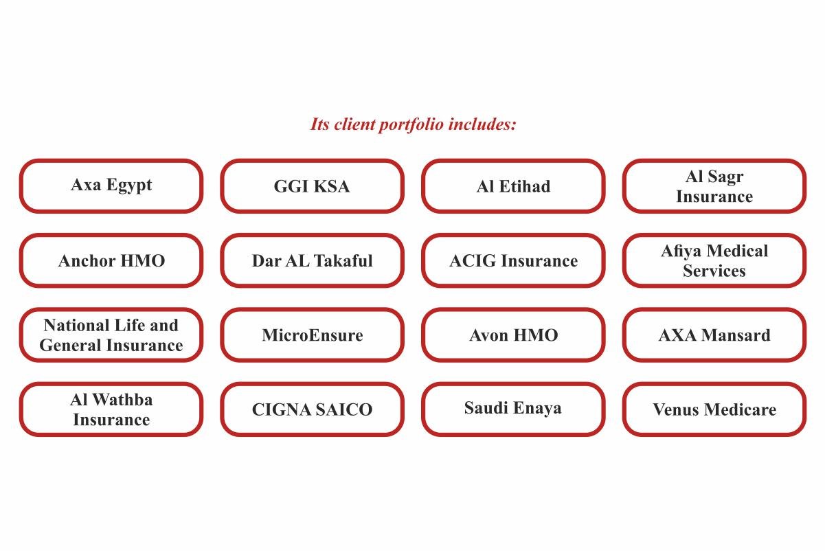 Acess Meditech - Simplifying Insurance Workflows | Syed Aijazuddin | Buisness Viewpoint Magazine