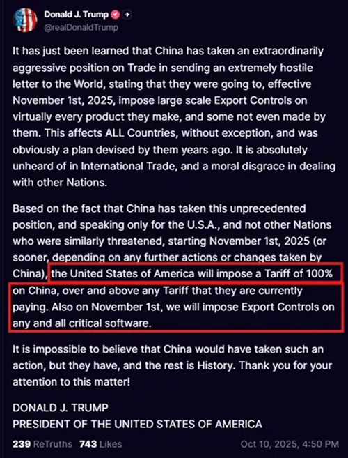 The Uptober Illusion and the October Rout