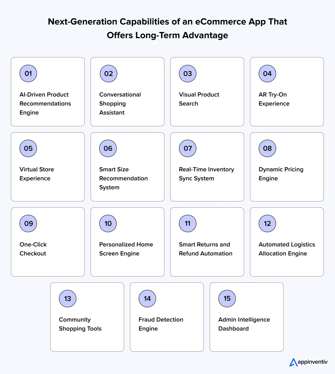 Next-Generation Capabilities of an eCommerce App That Offers Long-Term Advantage Next-Generation Capabilities of an eCommerce App That Offers Long-Term Advantage
