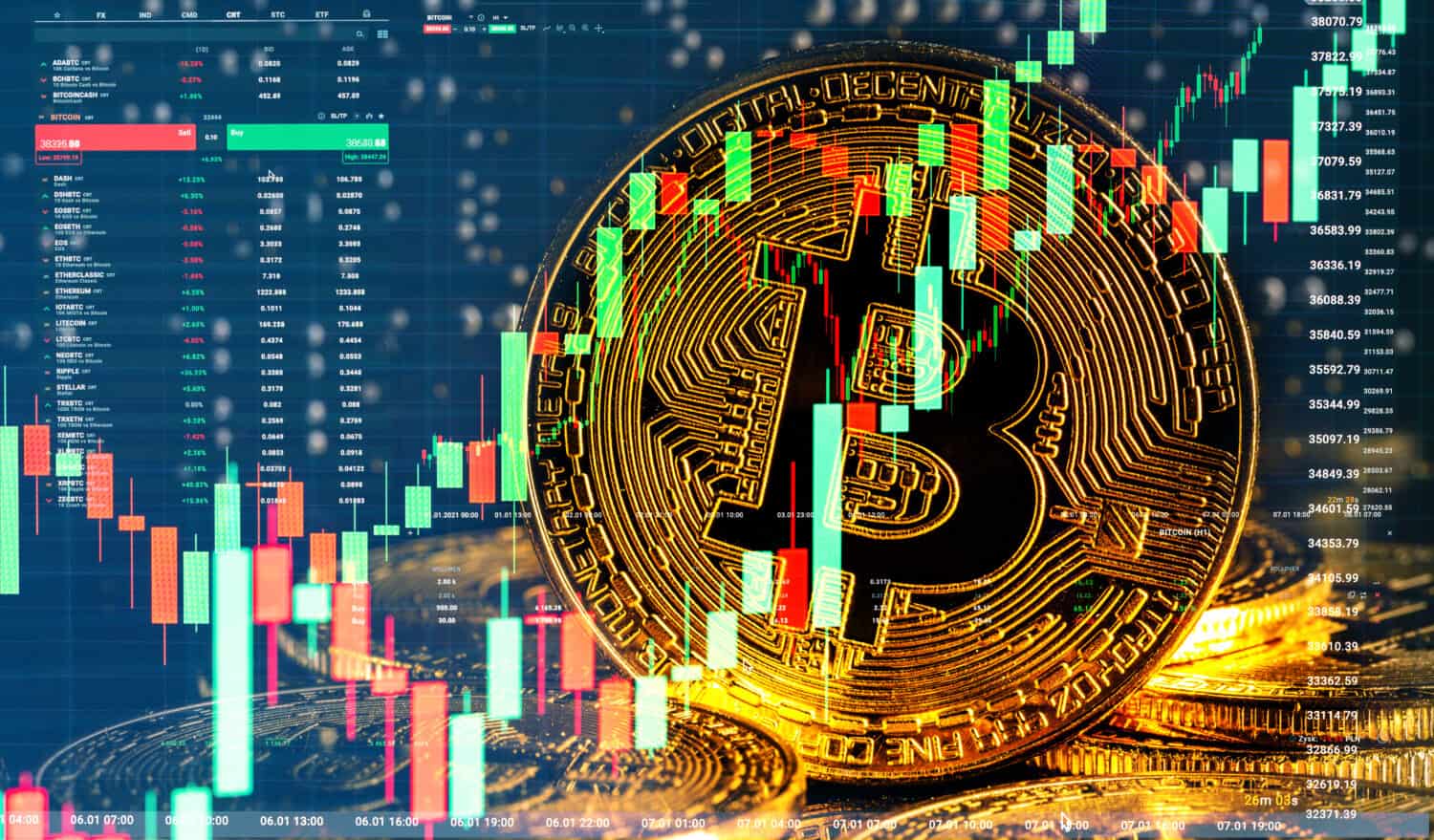 Bull market trend. Cryptocurrency. Bitcoin Stock Growth. Chart shows a strong increase in the price of bitcoin. Investing in virtual assets. Investment platform with charts and bitcoin coin.