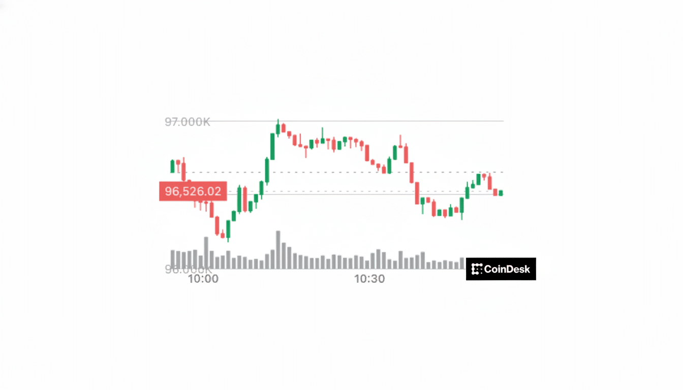 Bitcoin price surge nearly doubles  bet, BTC coin next to rising chart