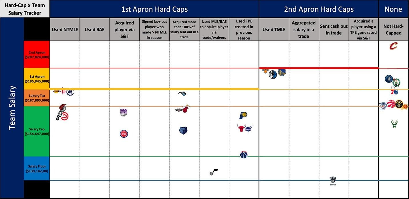A table with a list of logos  AI-generated content may be incorrect.