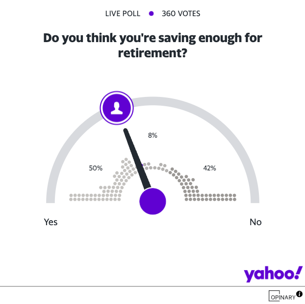 Do you think you're saving enough for retirement?